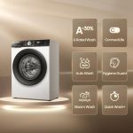 Washer Dryer 9Kg 6Kg 1400Rpm Steam Quick Wash Wifi White - Image 3
