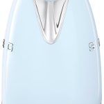 Jug Kettle With Soft Opening 1.7L 3000W Pastel Blue