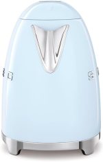 Jug Kettle With Soft Opening 1.7L 3000W Pastel Blue