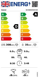 Integrated Washer Dryer 9kg Wash 6kg Dry 1600rpm White - Image 8