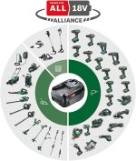 Cordless Hedge Trimmer 45cm 18V 2.0Ah Anti-Blocking System - Image 2