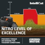 Cordless Lawn Mower 37cm Cutting Width 6 Height Settings 20-70mm 40V 4.0Ah Black - Image 4