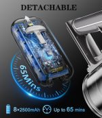 Stick Vacuum 350W 2500mAh 60 Min Runtime Anti-Tangle Grey - Image 4
