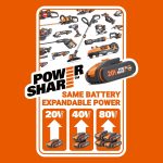 Cordless Lawn Mower 37cm Cutting Width 6 Height Settings 20-70mm 40V 4.0Ah Black - Image 3
