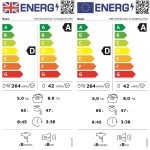 Freestanding Washer Dryer 8Kg 5Kg 1400Rpm Anthracite - Image 9