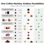 Pod Coffee Machine 5 In 1 20 Bar 0.8L Black - Image 3