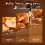Freestanding Double Stack Airfryer 8.6L 2630W 6 Functions Black - Image 6
