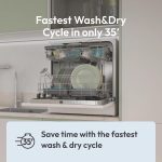 Table Top Dishwasher 6 Place Settings 35 Min Cycle White - Image 10