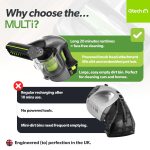 Cordless Handheld Vacuum Cleaner 22V 20-Minute Runtime Grey/Green/Black - Image 2