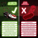 Cordless Lawn Mower 33cm 20V 4.0Ah Brushless Motor White - Image 6